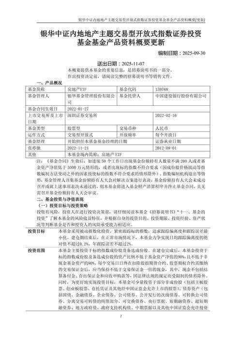 房地产股权投资基金