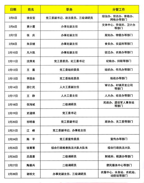 广东省工商局企业查询