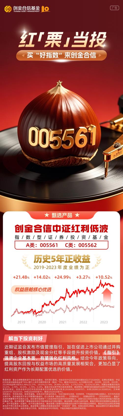 创金合信基金年终奖