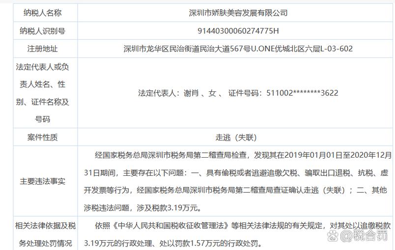 深圳市国家税务局稽查局