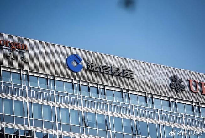 建信环保基金怎么样