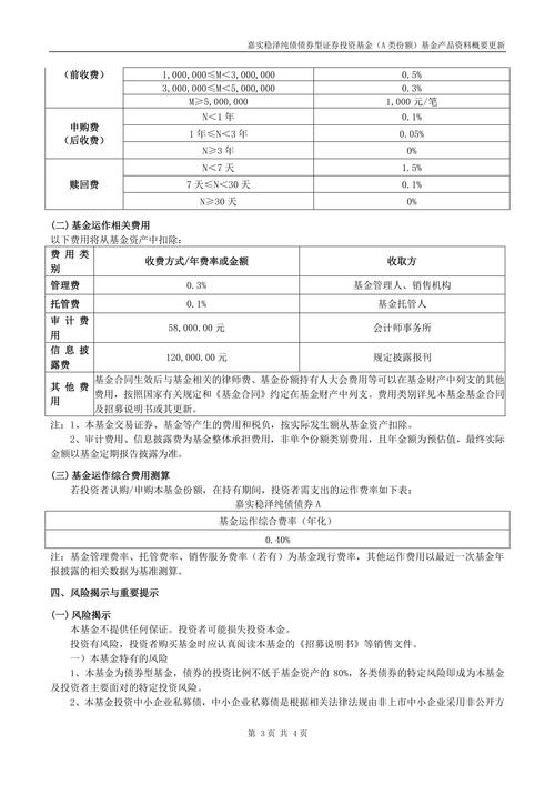 嘉实新动力基金净值