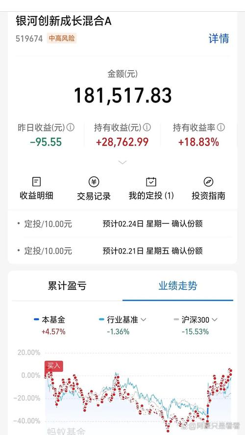基金手续费比股票高