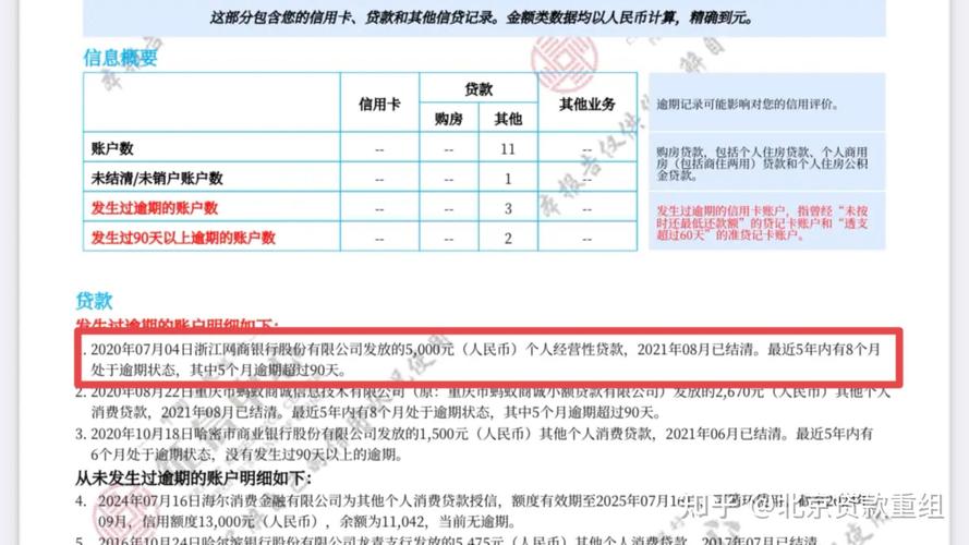 全国企业诚信系统查询