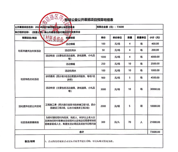 低保户能购买基金吗