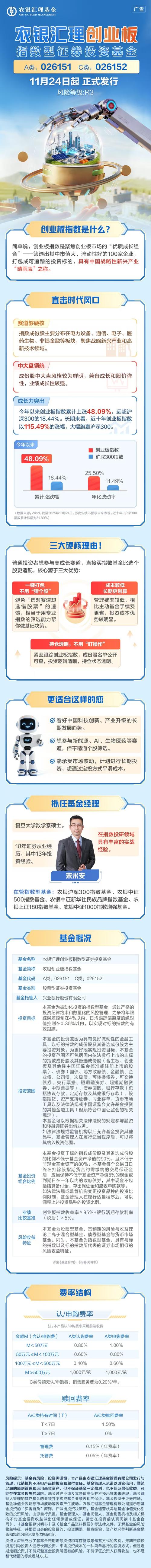 农银汇理哪个基金好