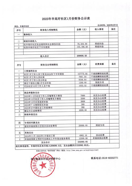 企业公示资产状况信息