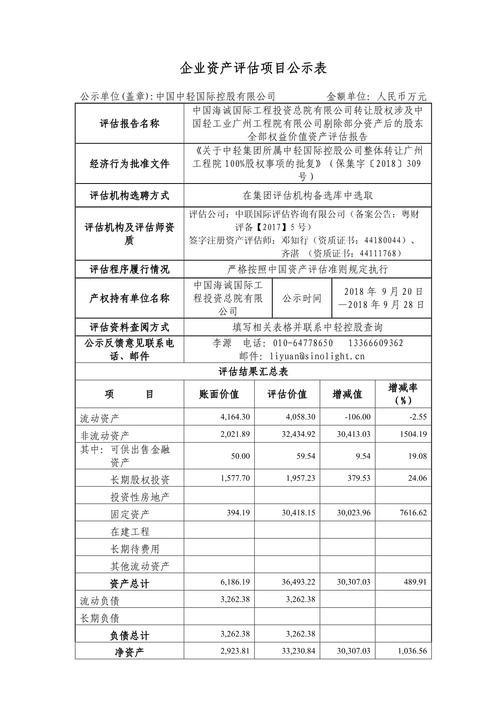 企业公示资产状况信息