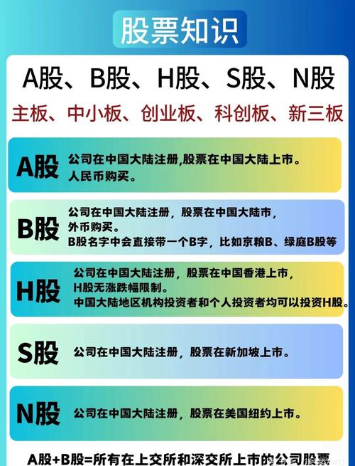 天弘基金代码是多少
