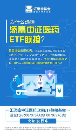 汇添富医疗保健基金