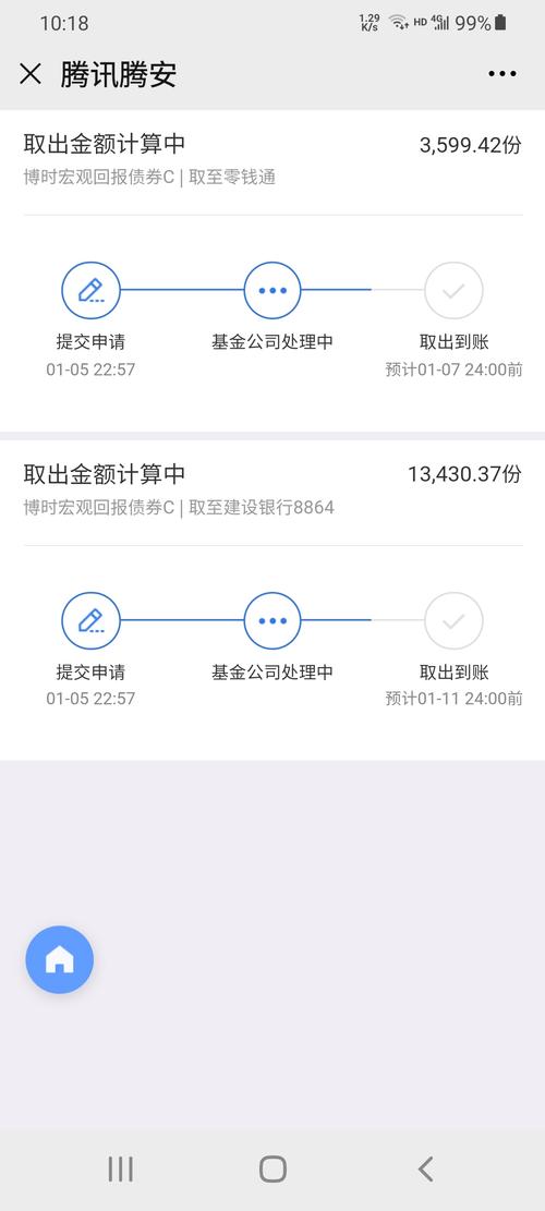 货币基金赎回到账日