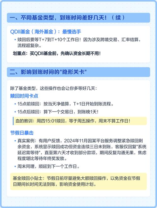货币基金赎回到账日