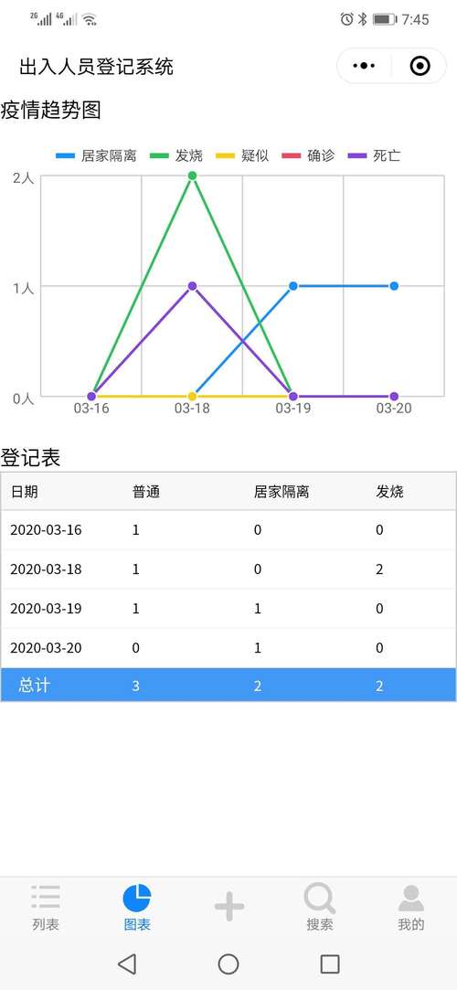 南京工商登记信息查询网