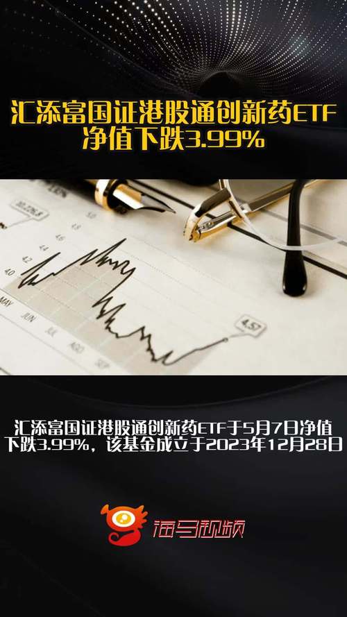 汇添富上证指数基金