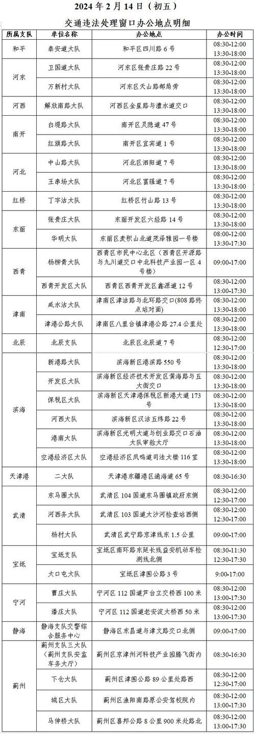 天津地方税务局电话号码