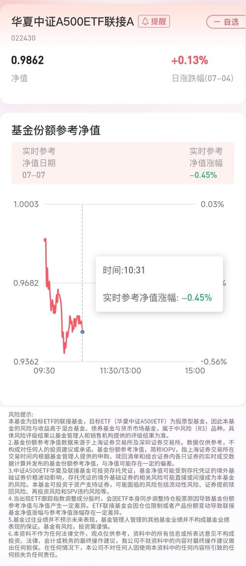 国泰互联网基金净值