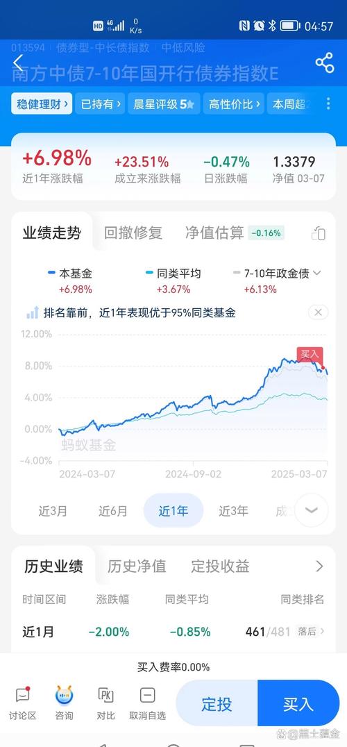 国泰互联网基金净值
