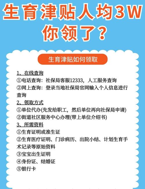 上海生育基金怎么算