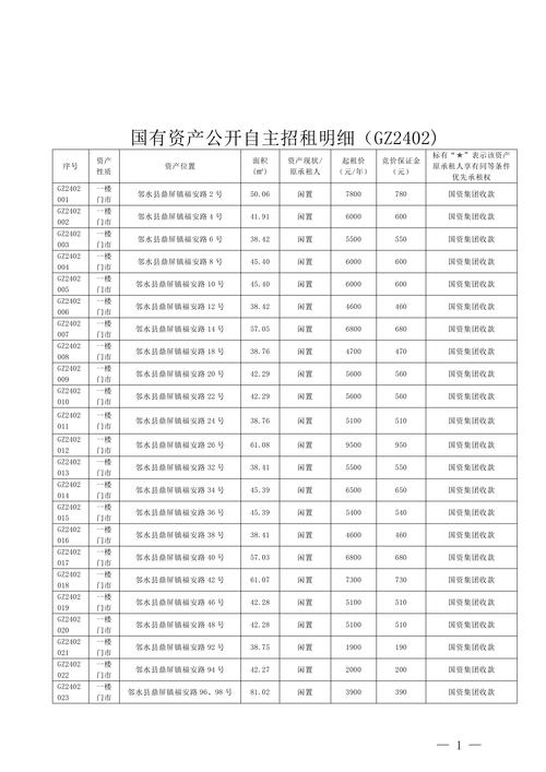 六盘水市企业信息查询