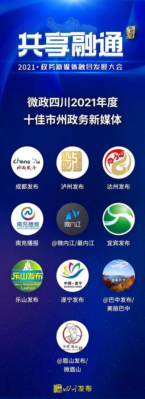 四川工商行政信息查询