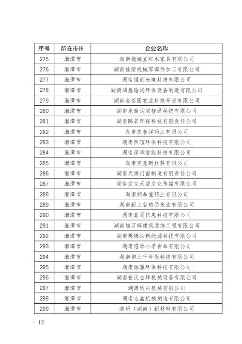 湖南省企业信息网查询