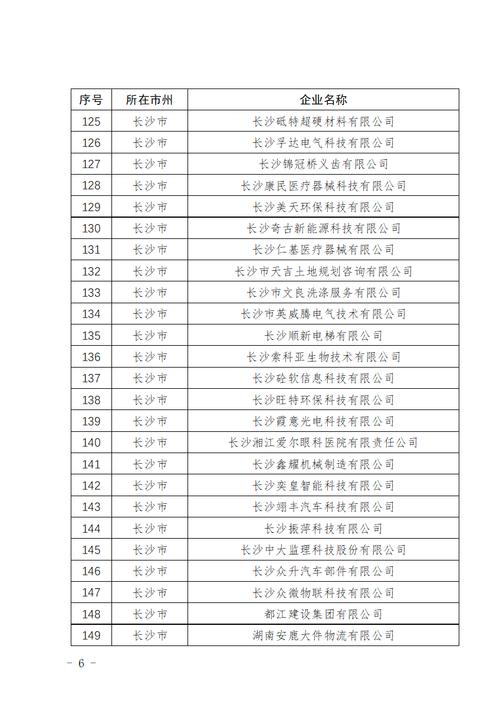 湖南省企业信息网查询