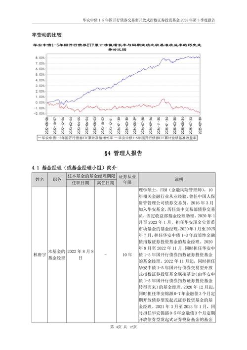 国开发展基金是什么