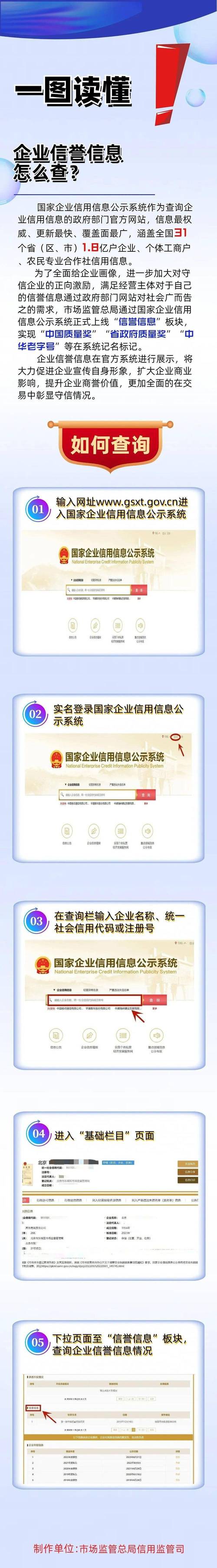 企业信息系统查询四川