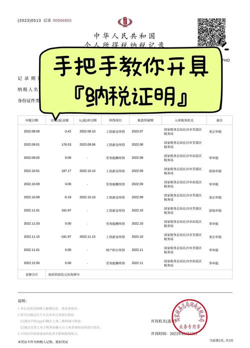 个人去税务局开票 税点