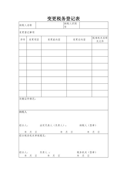 税务登记证地址变更材料
