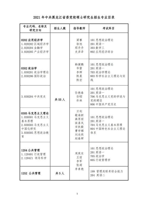 黑龙江红盾信息网查询