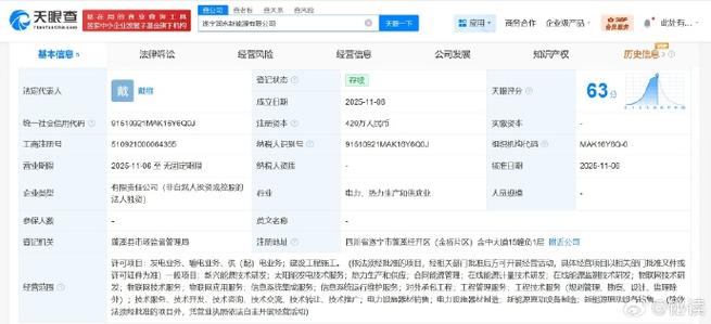 四川省工商信息查询网