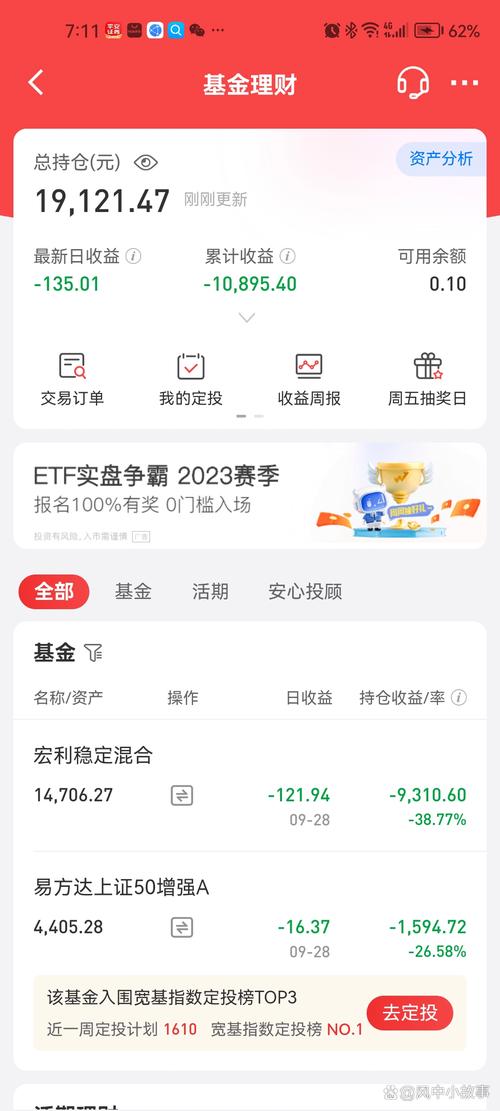 5万买基金收益多少