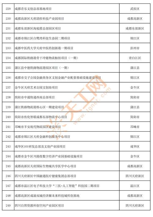 成都市场主体信息查询