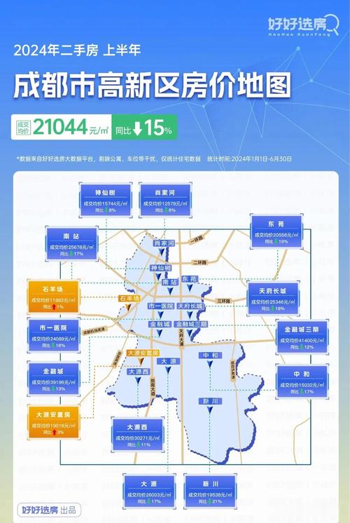 成都市场主体信息查询