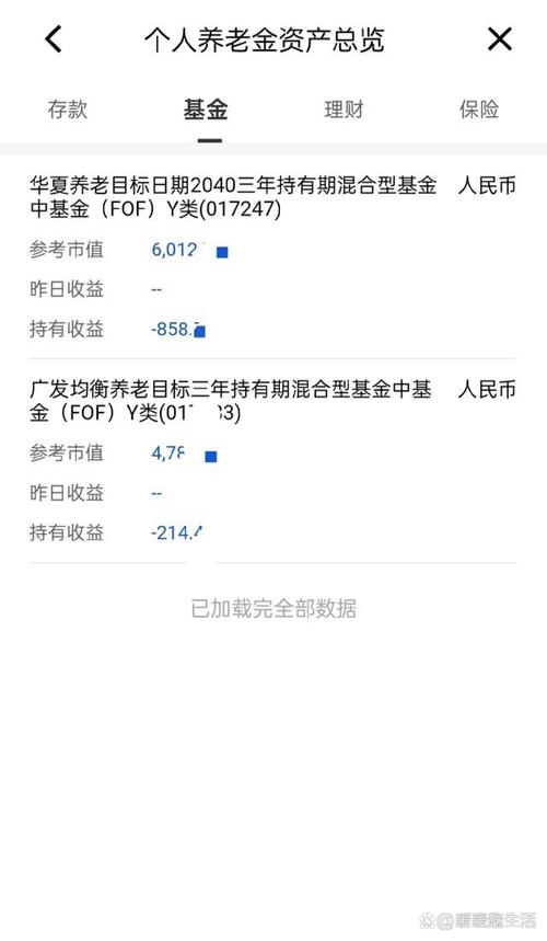 万家180基金分红