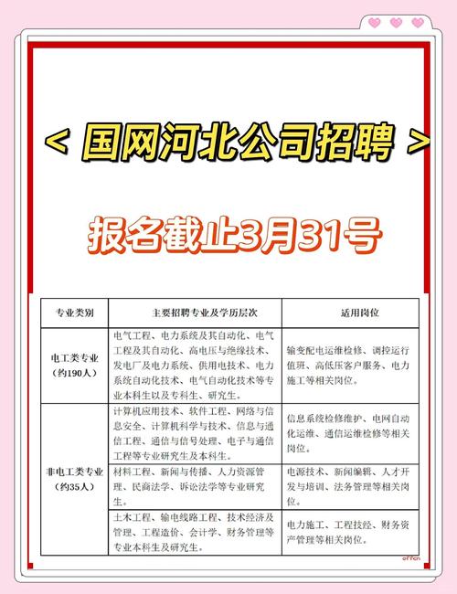 河北省企业信息网查询