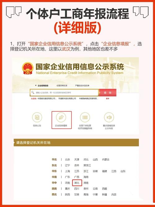 四川工商企业信息查询