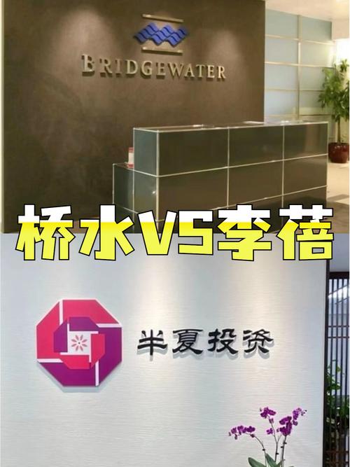 桥水基金中国区招聘