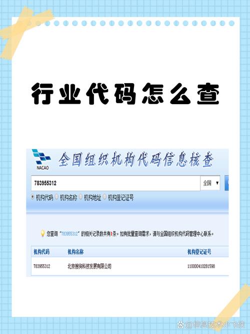 查询企业行业代码查询
