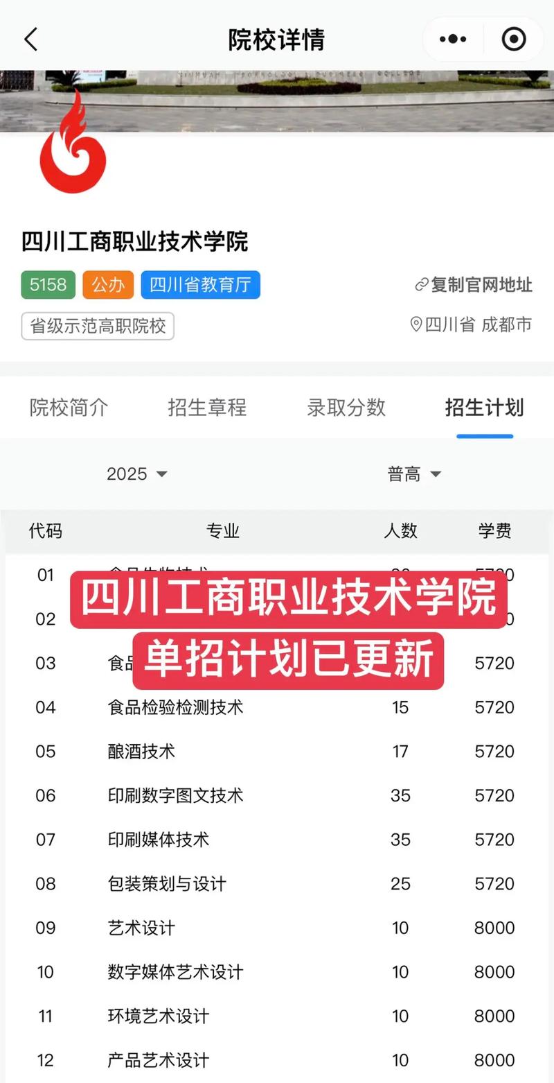 四川工商信息查询官网