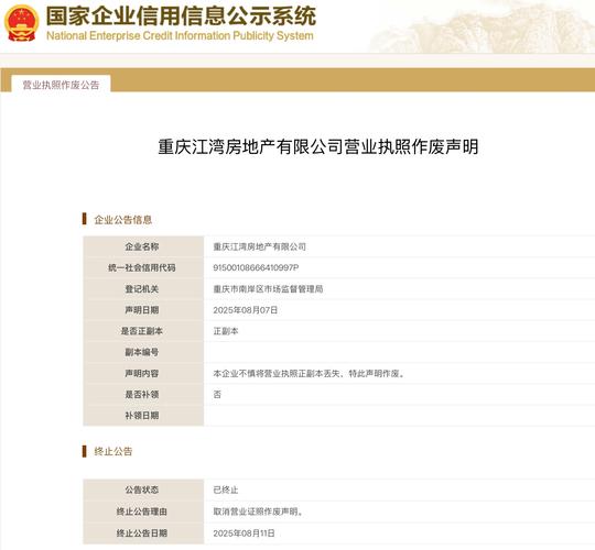 企业公示系统信息重庆