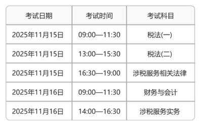 河南税务师考试报名时间