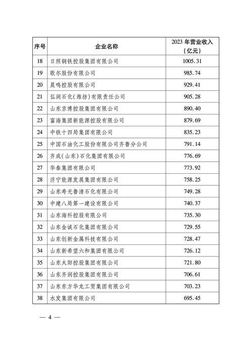 山东企业信息网查询网