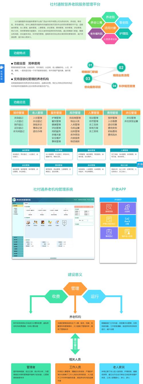 中小企业服务管理平台
