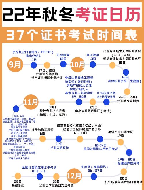 北京税务师考试报名时间