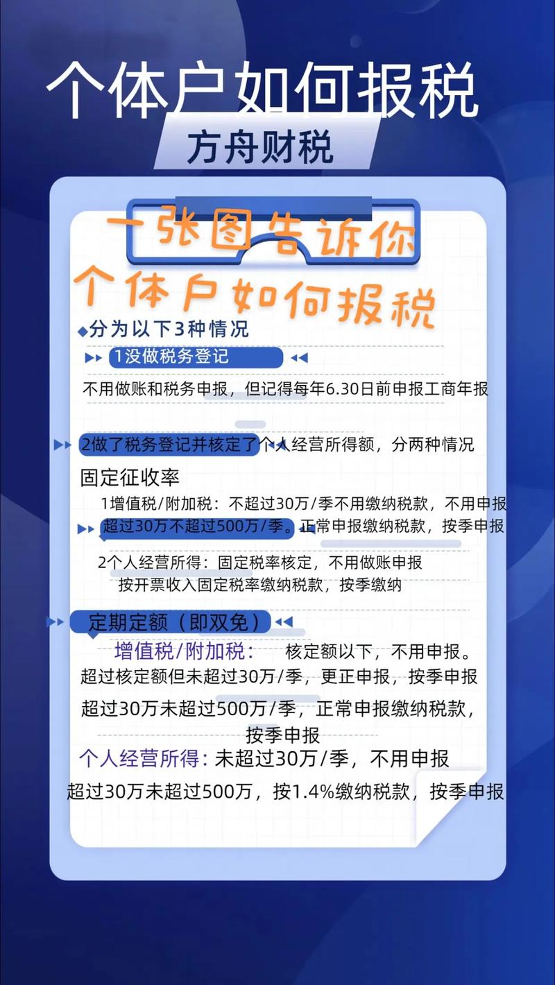 个体需要办理税务登记吗