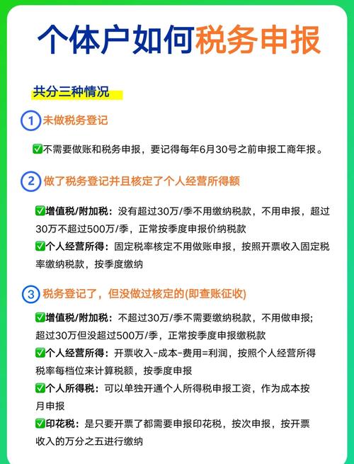 个体需要办理税务登记吗