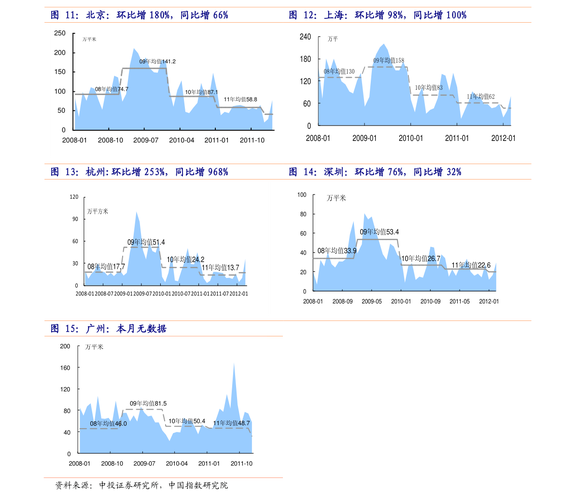 华夏回报混合型基金