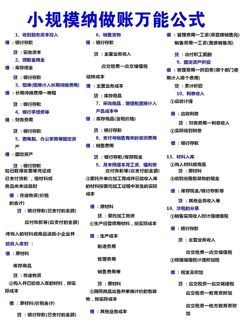 税务登记 适用会计制度